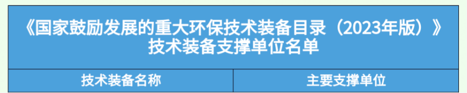 倍庆幸 | 技术引领 创新驱动 豪门国际官网“大型零排放分盐结晶装置”入选《国度激励发展的沉大环保技术设备目录（2023年版）》！