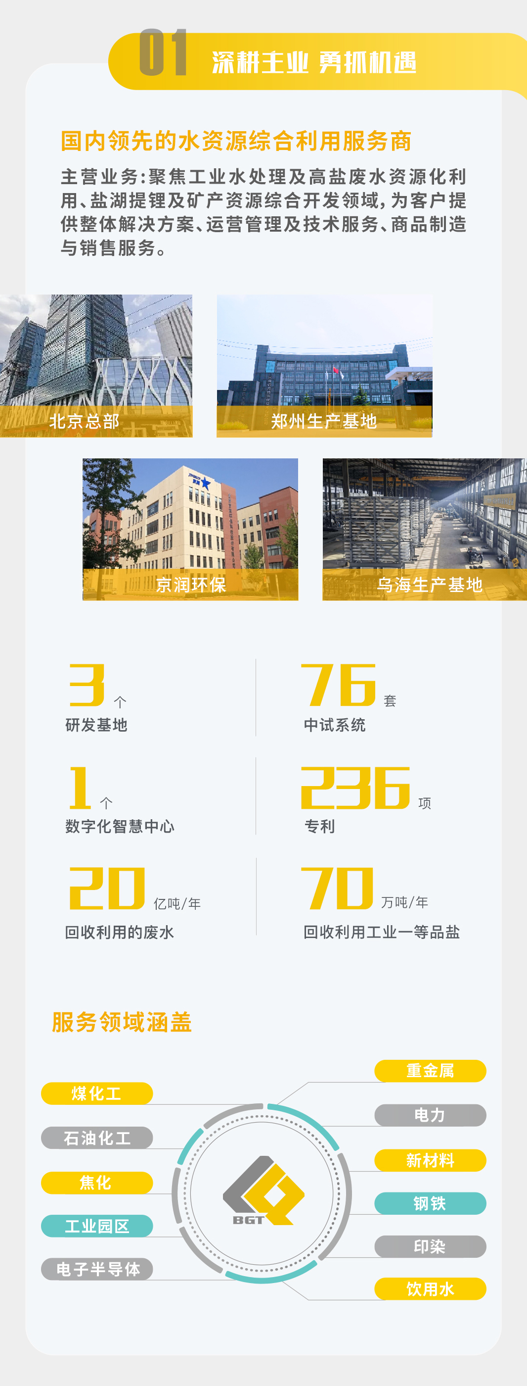 一图读懂 | 豪门国际官网2024年半年度汇报