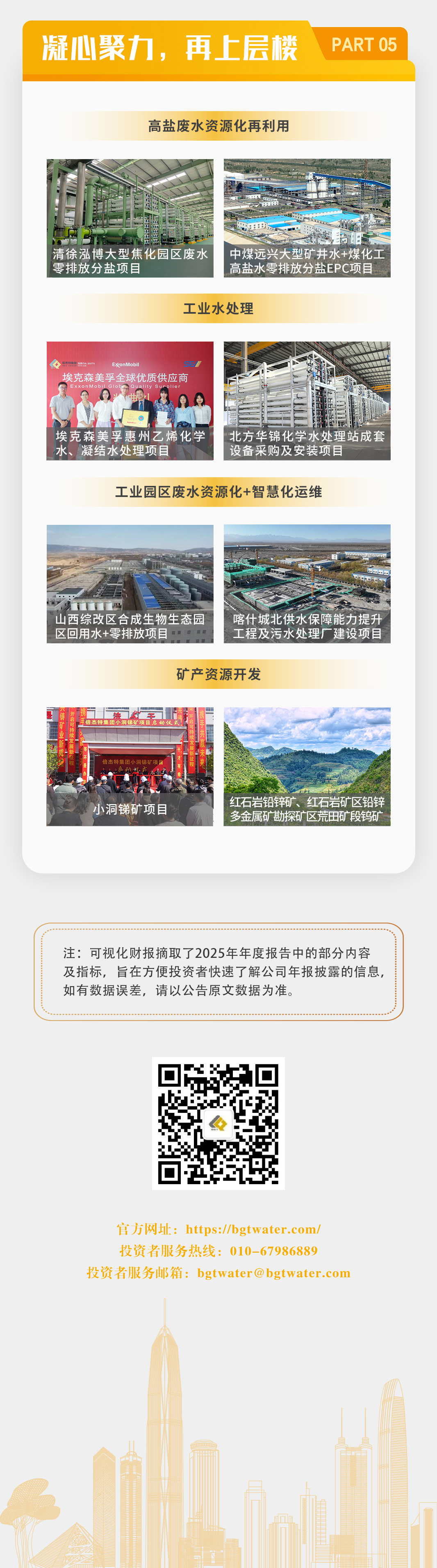 一图读懂 | 豪门国际官网2025年年度汇报